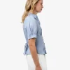 Forcast Paige Short Sleeve Blouse* Shirts & Blouses|Work Tops